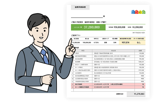 6. フォームへご記入いただいた情報をもとに、事前に諸費用概算書をLINEで送ります